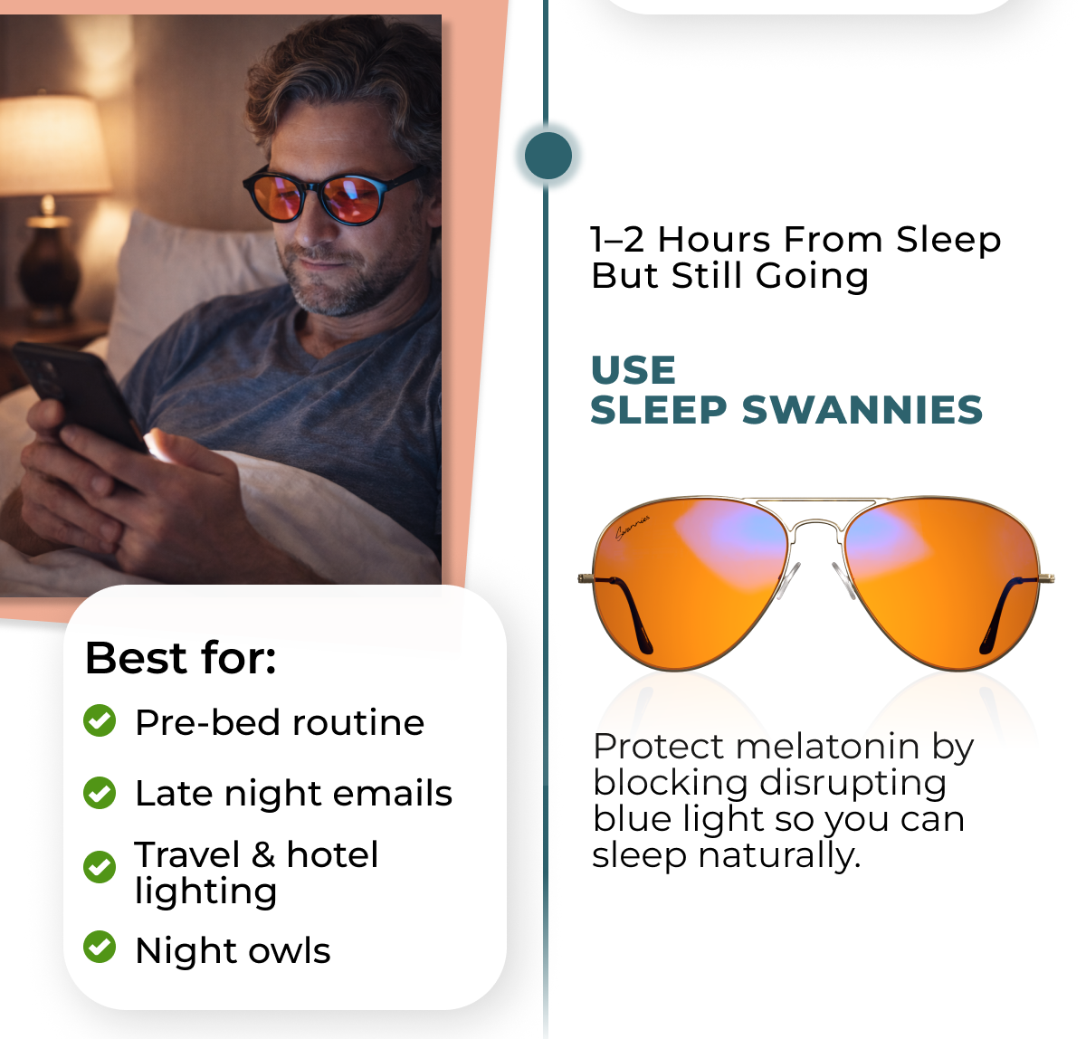 1-2 Hours from sleep but still going - use Sleep Swannies 