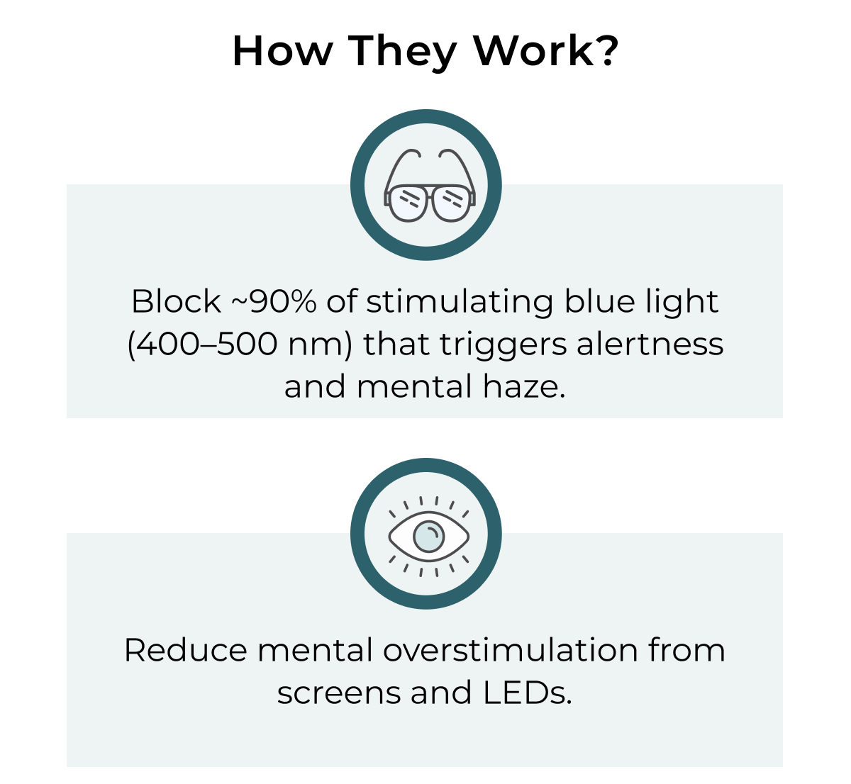 How they work? Block ~90% of stimulating blue light (400–500 nm) that triggers alertness and mental haze. Reduce&nbsp;mental overstimulation from screens and LEDs. 
