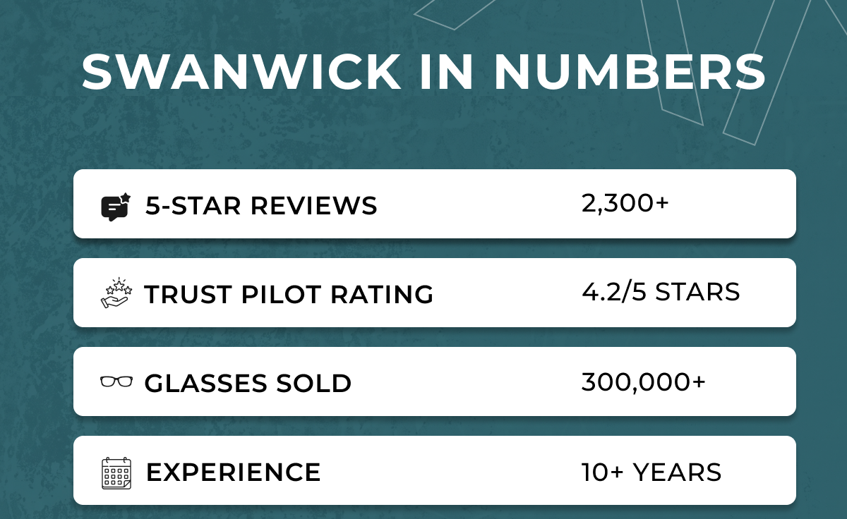 Swanwick in Numbers
