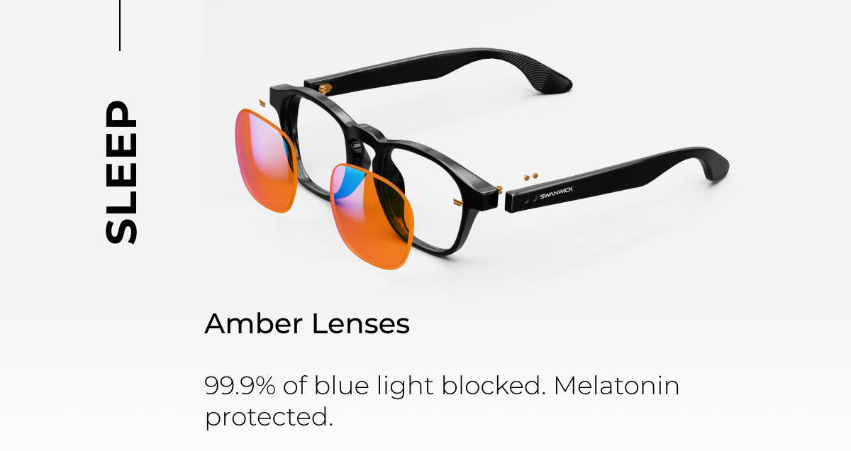 Sleep Amber Lnses. 99.9% of blue light blocked. Melatonin protected