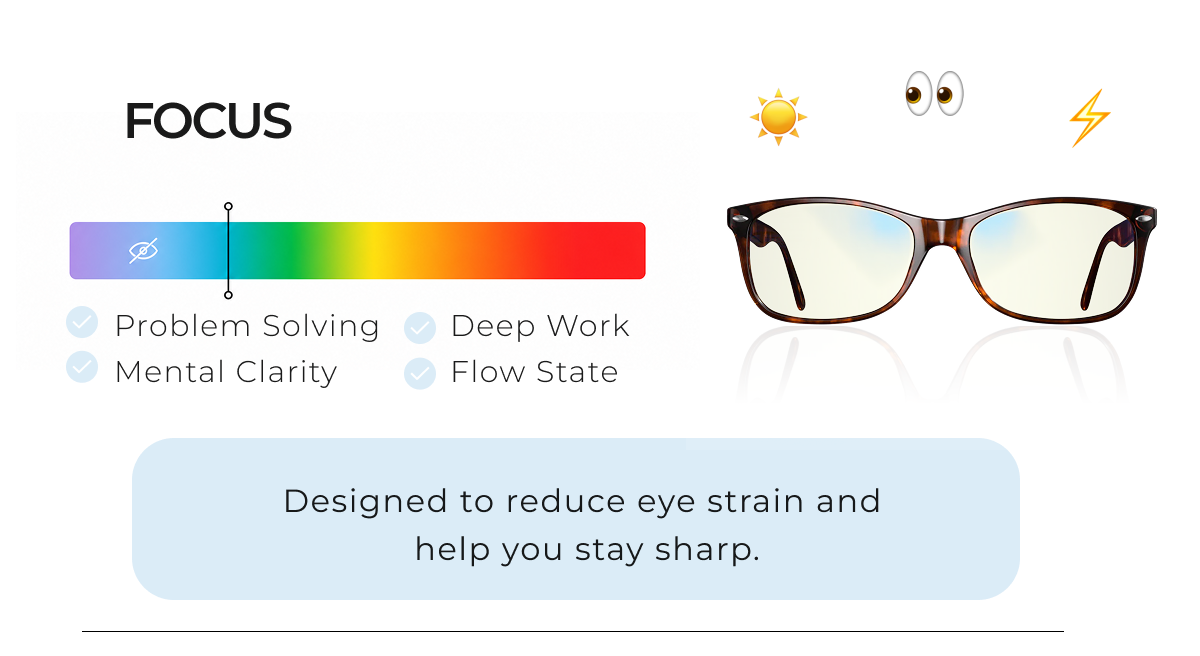 Focus Swannies - designed to reduce eye strain and help you stay sharp. 