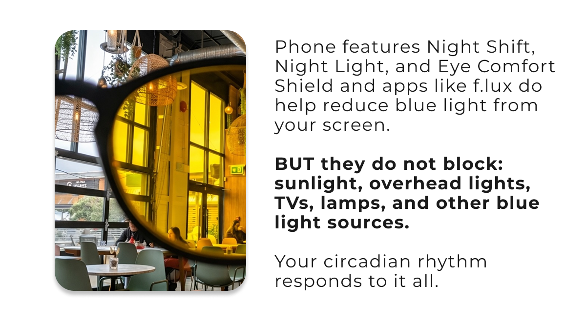 Phone features Night Shift, Night Light, and Eye Comfort Shield and apps like f.lux do help reduce blue light from your screen.  BUT they do not block: sunlight, overhead lights, TVs, lamps, and other blue light sources.   Your circadian rhythm responds to it all.