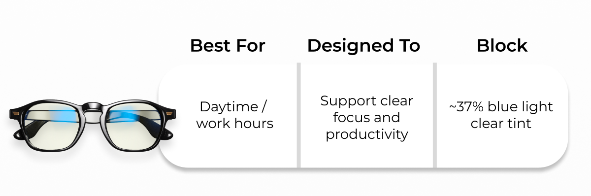 Focus Swannies best for daytime work hours. 