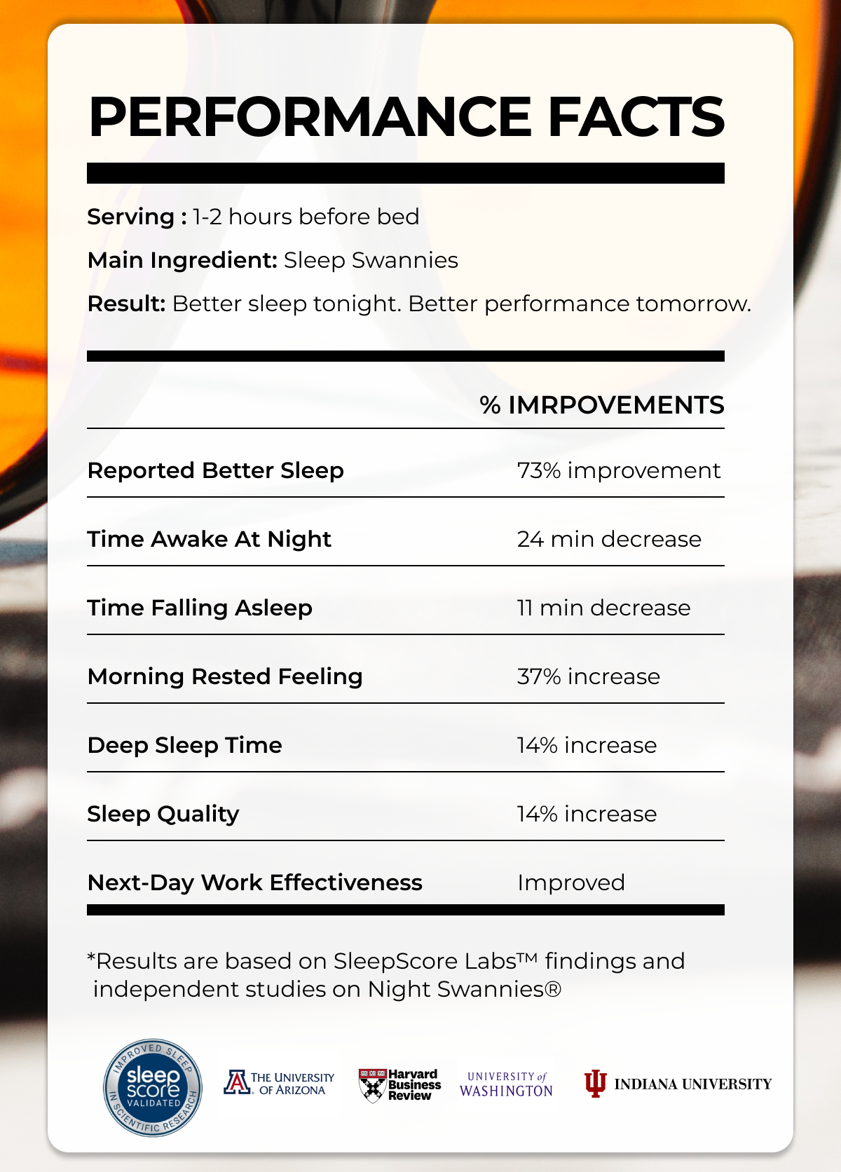 Performance Facts