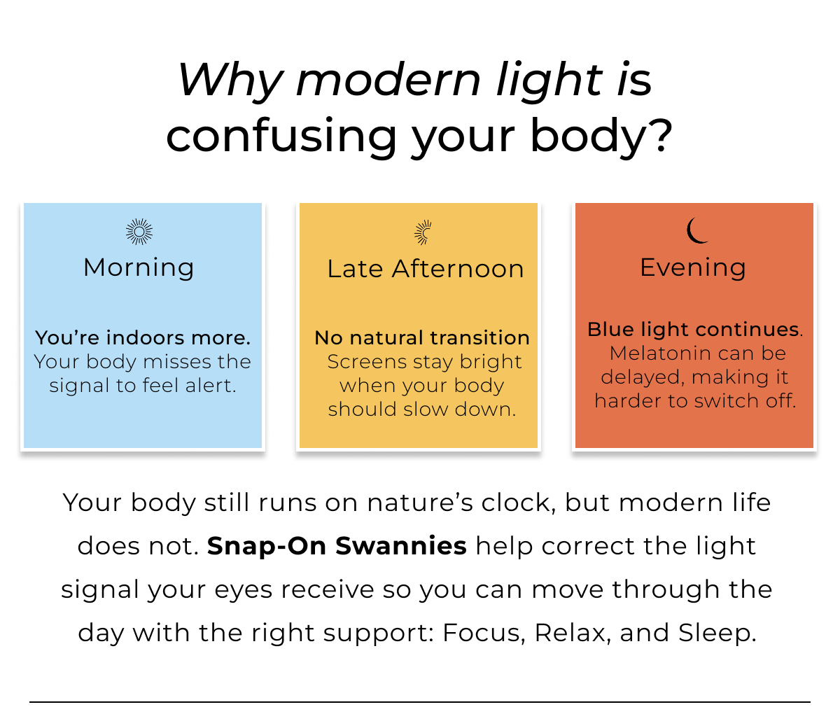 Your circadian rhythm is your body’s internal clock. This clock runs on light. And your environment affects it. By fixing how you see the light, you fix how you feel.