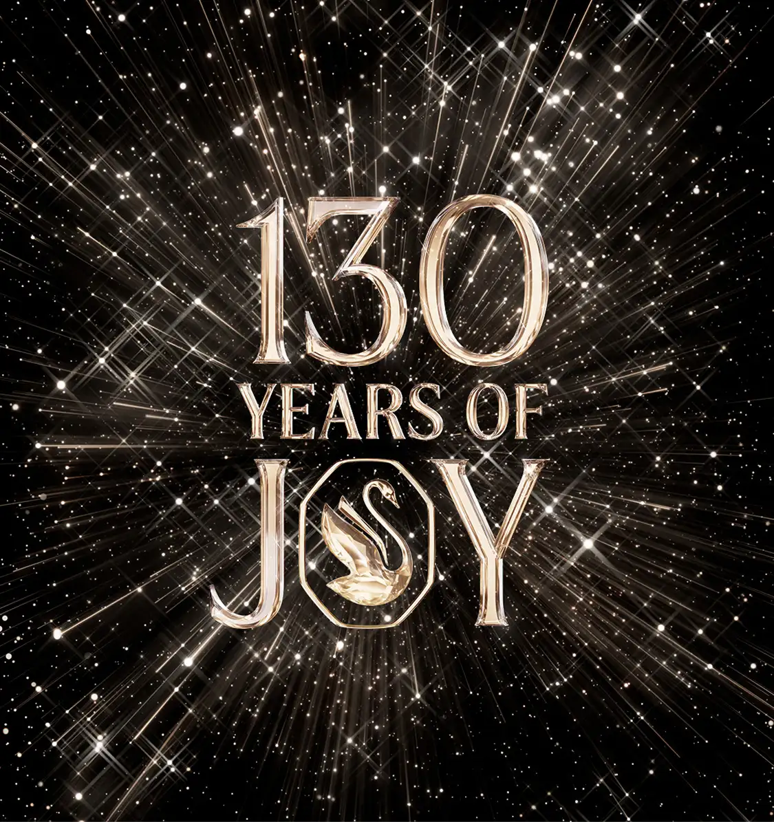 130 Years of Joy