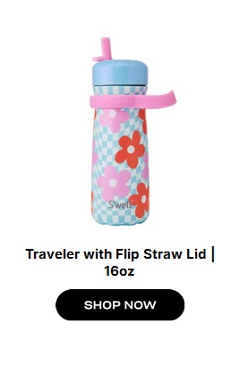 View product recommended for you