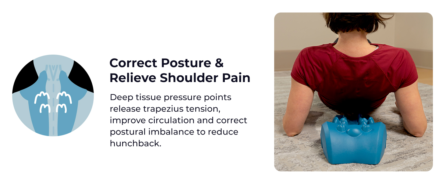 Correct Posture & Relieve Shoulder Pain