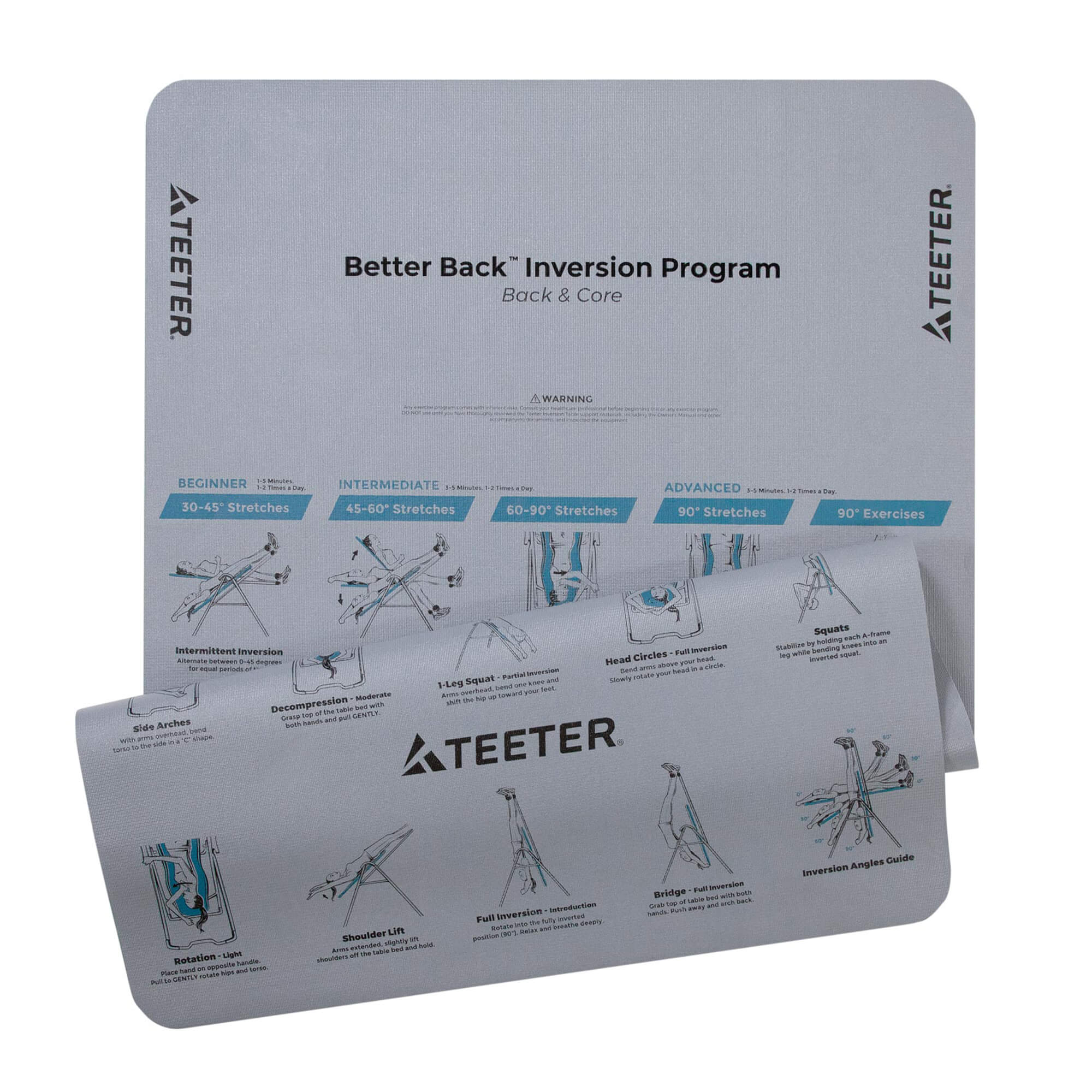 Image of Inversion Program Mat