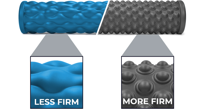 Teeter Massage Foam Roller