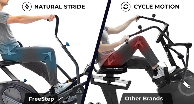 FreeStep Stride Comparison