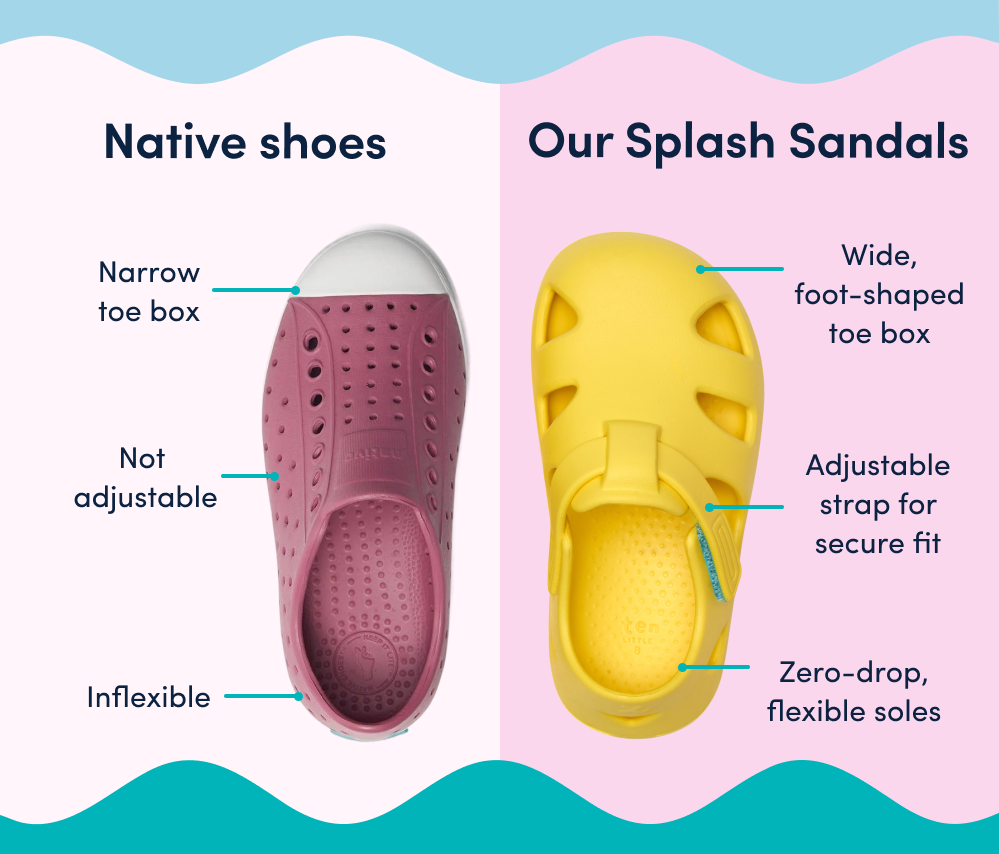 Native shoes vs Our Splash Sandals
