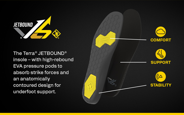 Terra® JETBOUND®