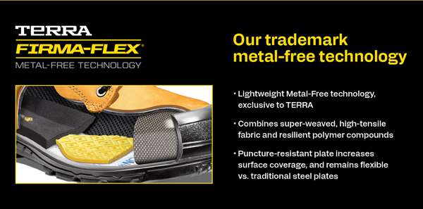 TERRA FIRMA-FLEX®