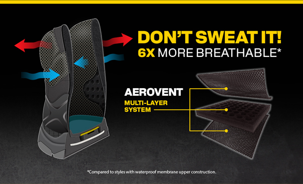 AEROVENT