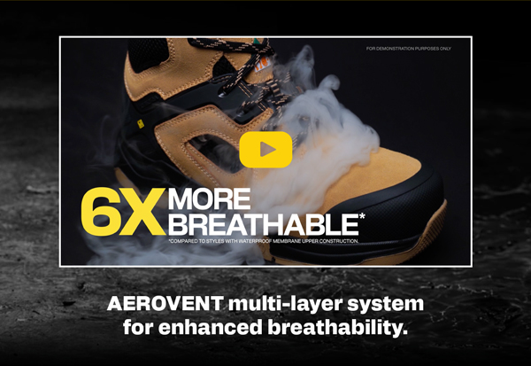 AEROVENT multi-layer system for enhanced breathability.
