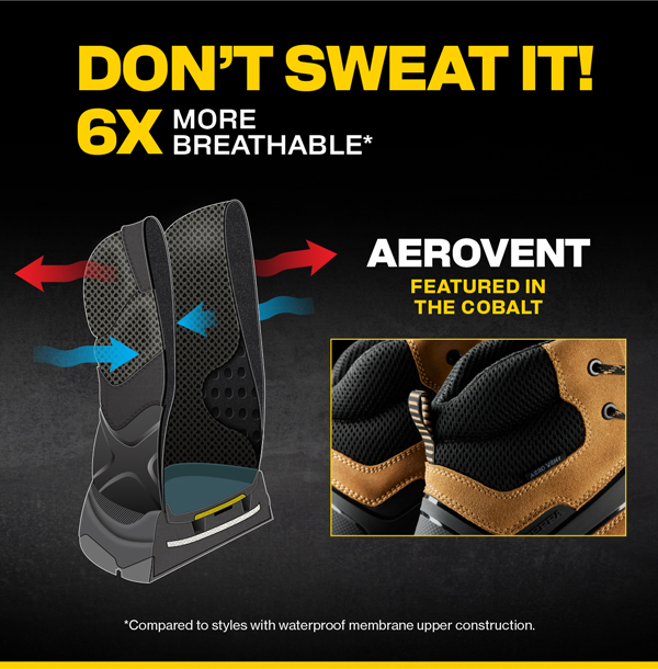 AEROVENT - FEATURED IN THE COBALT