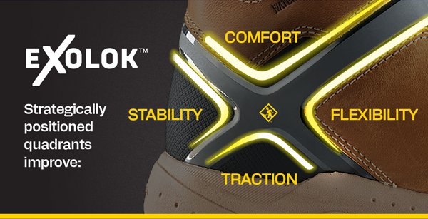 EXOLOK™