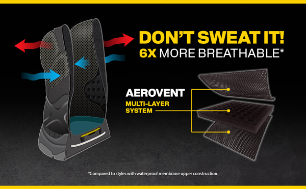 AEROVENT