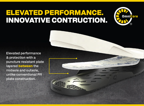ELEVATED PERFORMANCE. INNOVATIVE CONSTRUCTION. OmniCore®