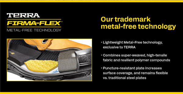 TERRA FIRMA-FLEX®