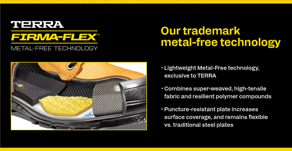 TERRA FIRMA-FLEX