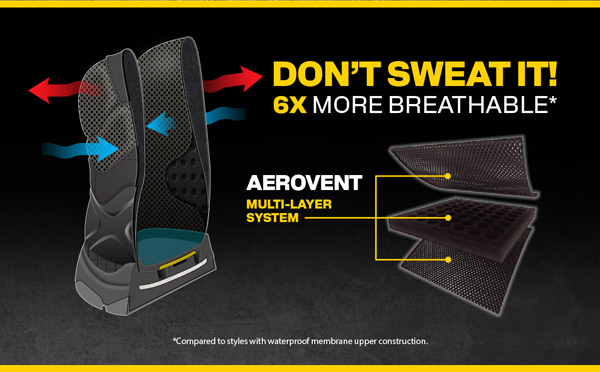 AEROVENT