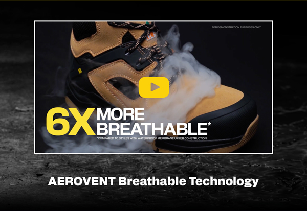 AEROVENT Breathable Technology
