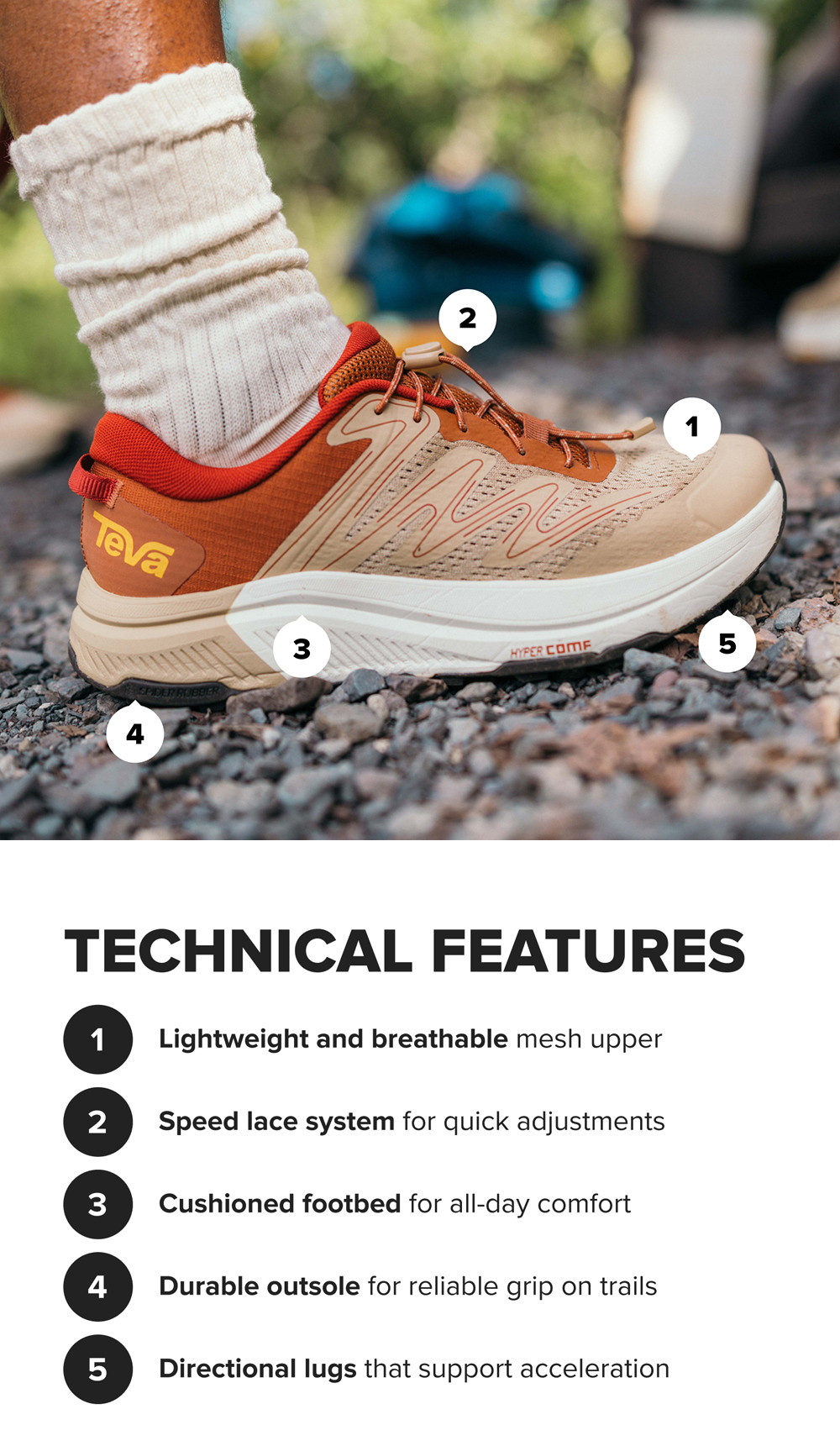 The Hurricane Trailsetter Technical Features