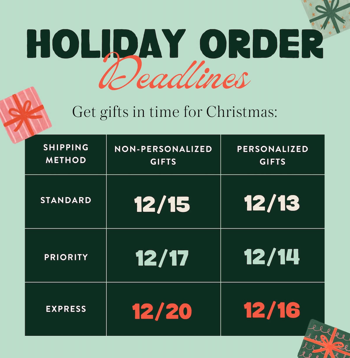 Shop Holiday