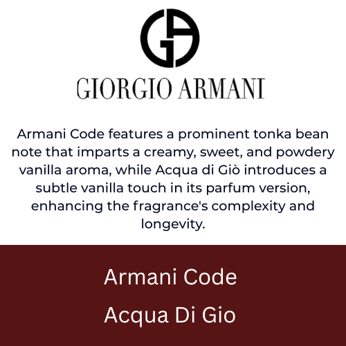 Giorgio Armani 25% off use link below to activate. Expires 10/11/2025
