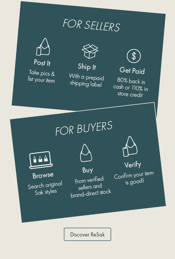 For buyers and sellers. Discover ReSak