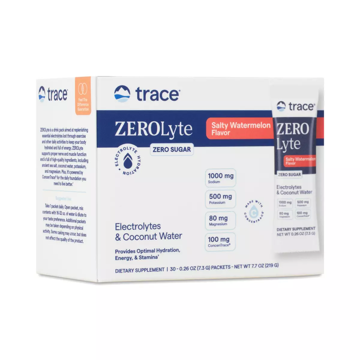 ZeroLyte, Salty Watermelon