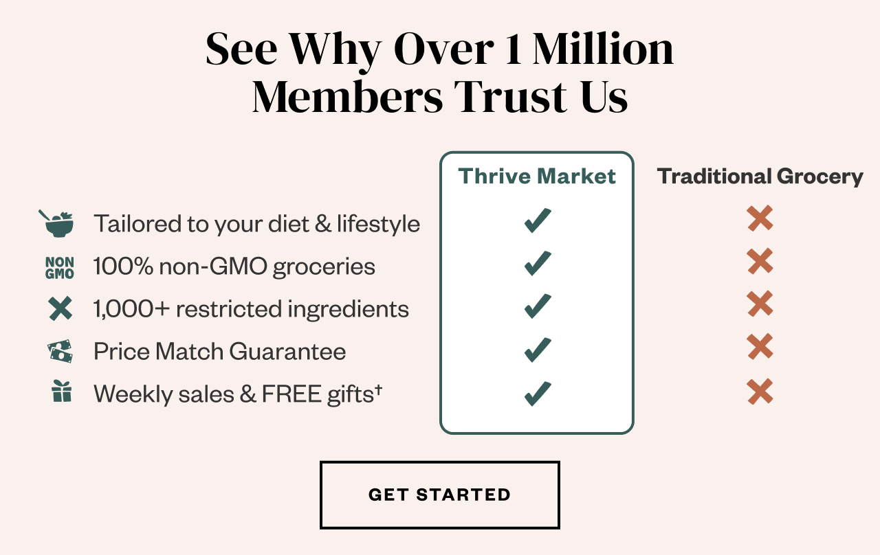 See why over 1 million members trust us