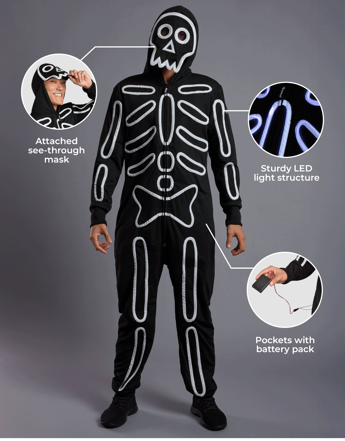 Attached see through mask, sturdy LED light structure, Pockets with battery pack.