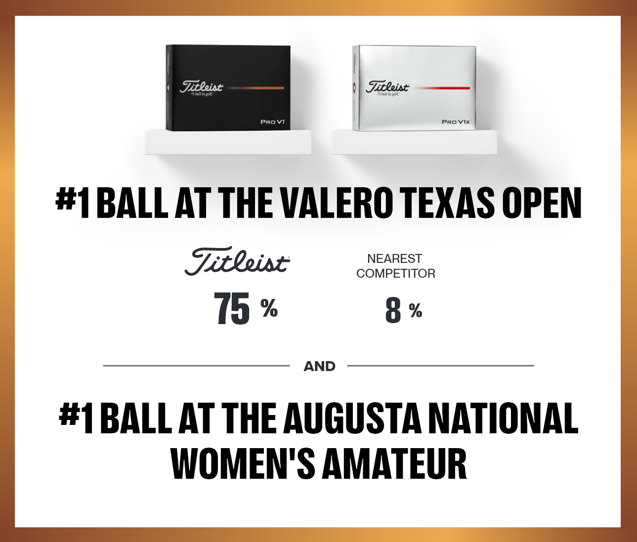 #1 Ball in Golf