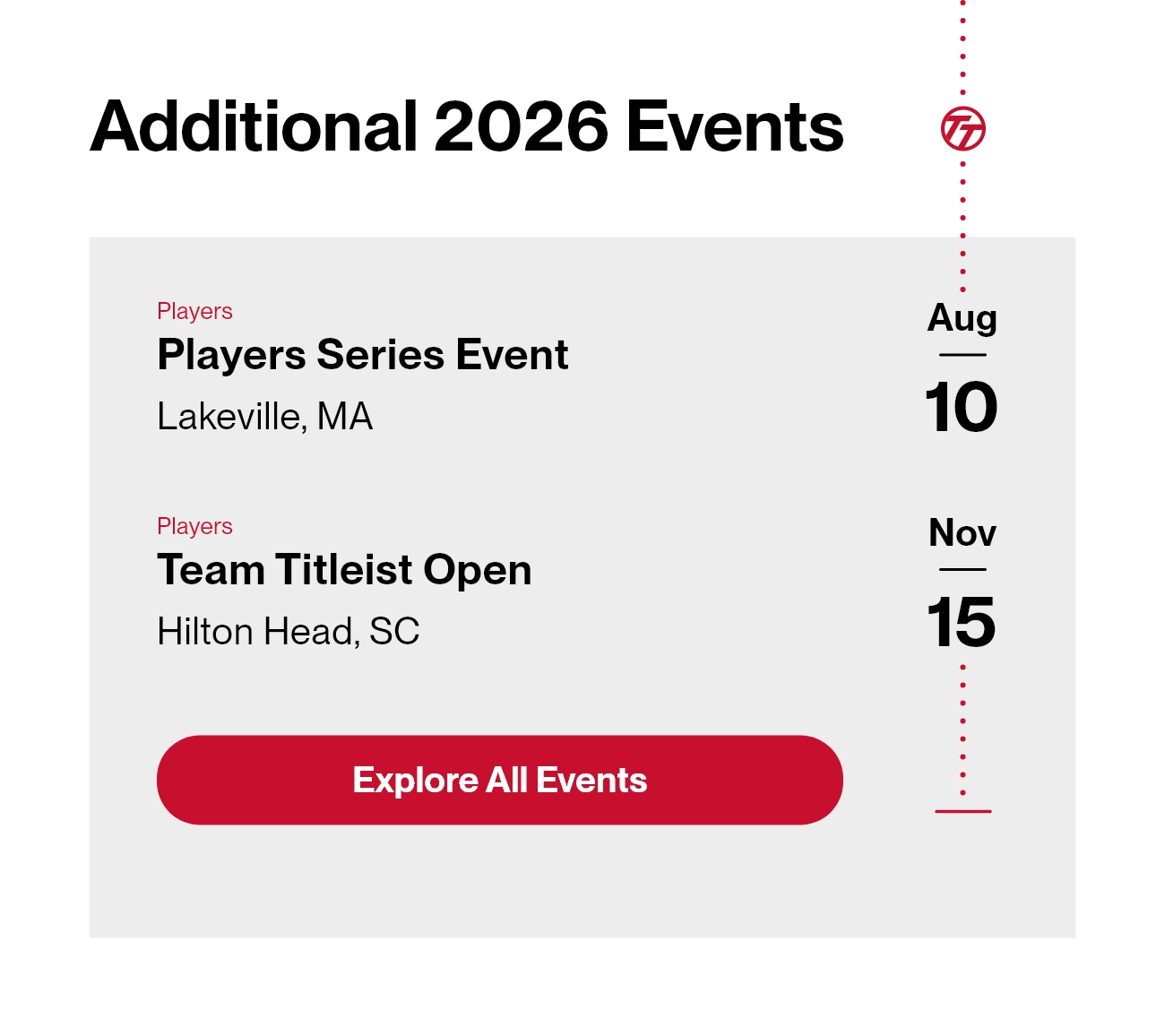 Team Titleist Events