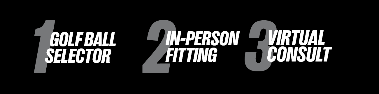 Golf Ball Fitting