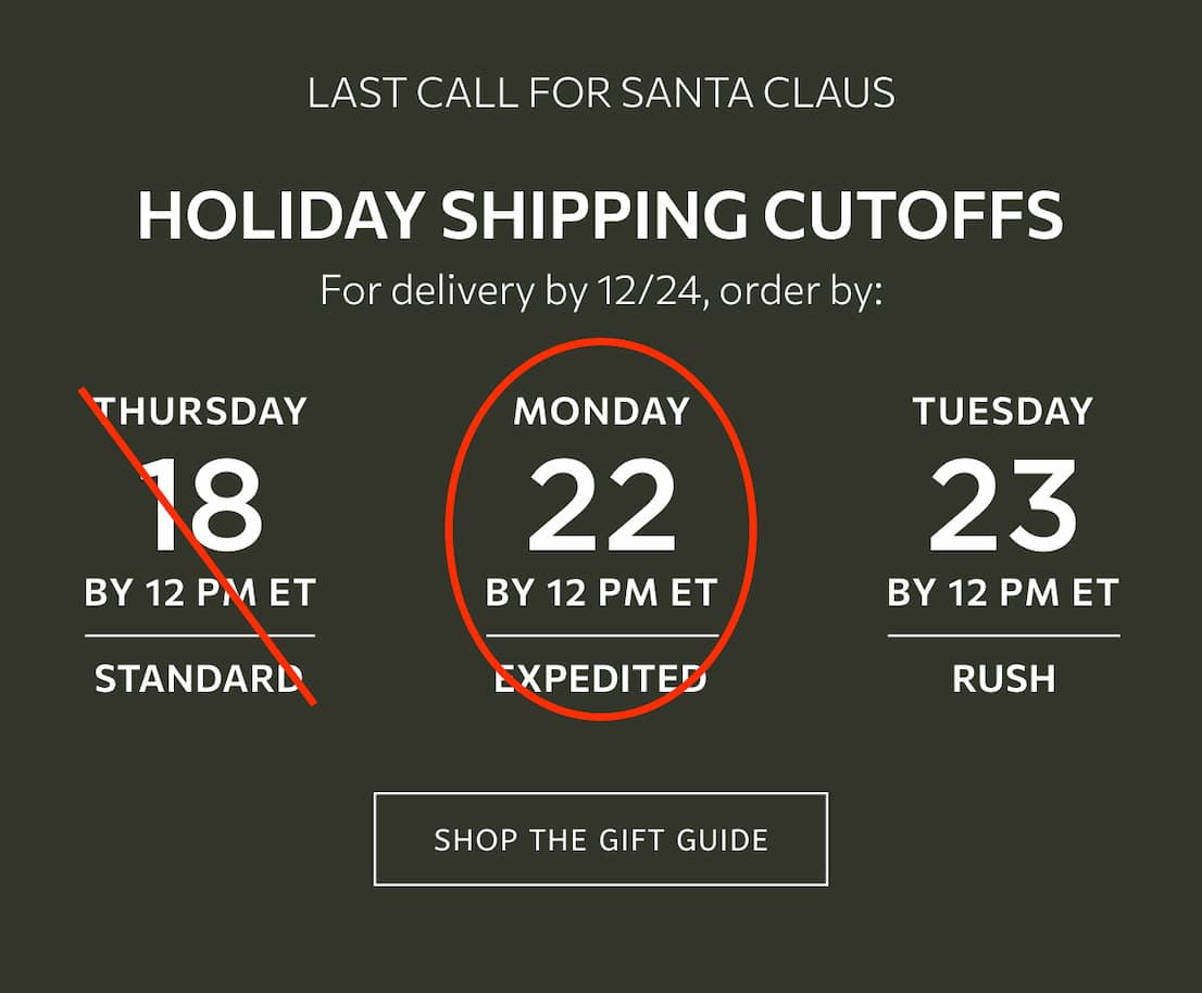 SHOP THE GIFT GUIDE