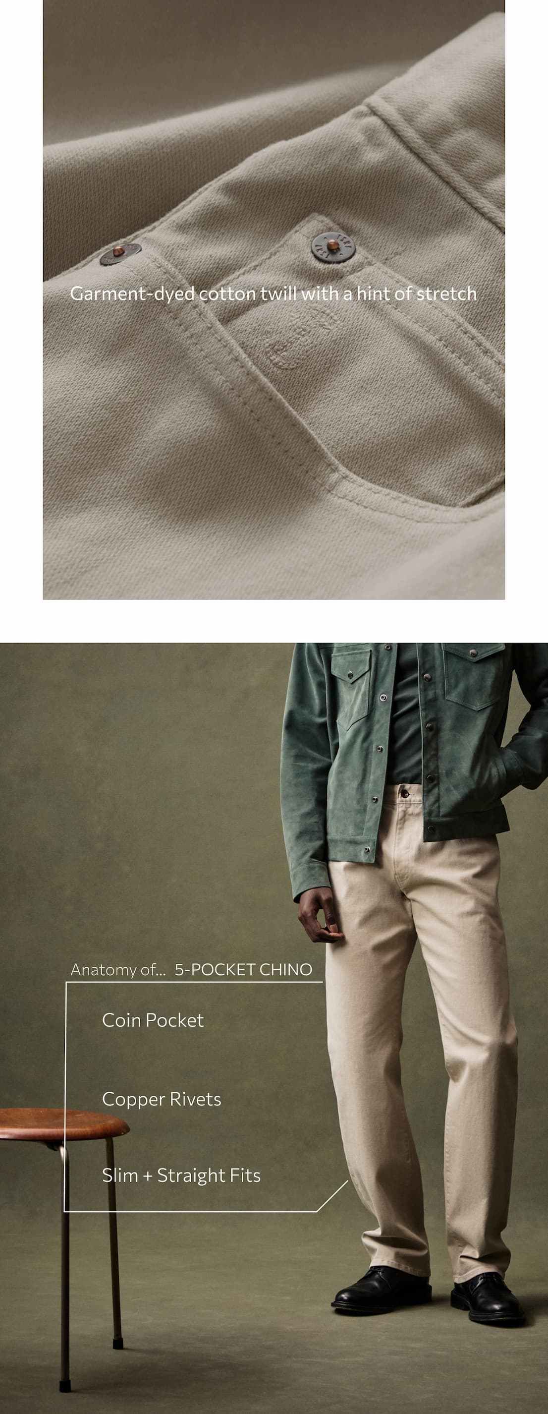 SHOP THE 5-POCKET CHINO