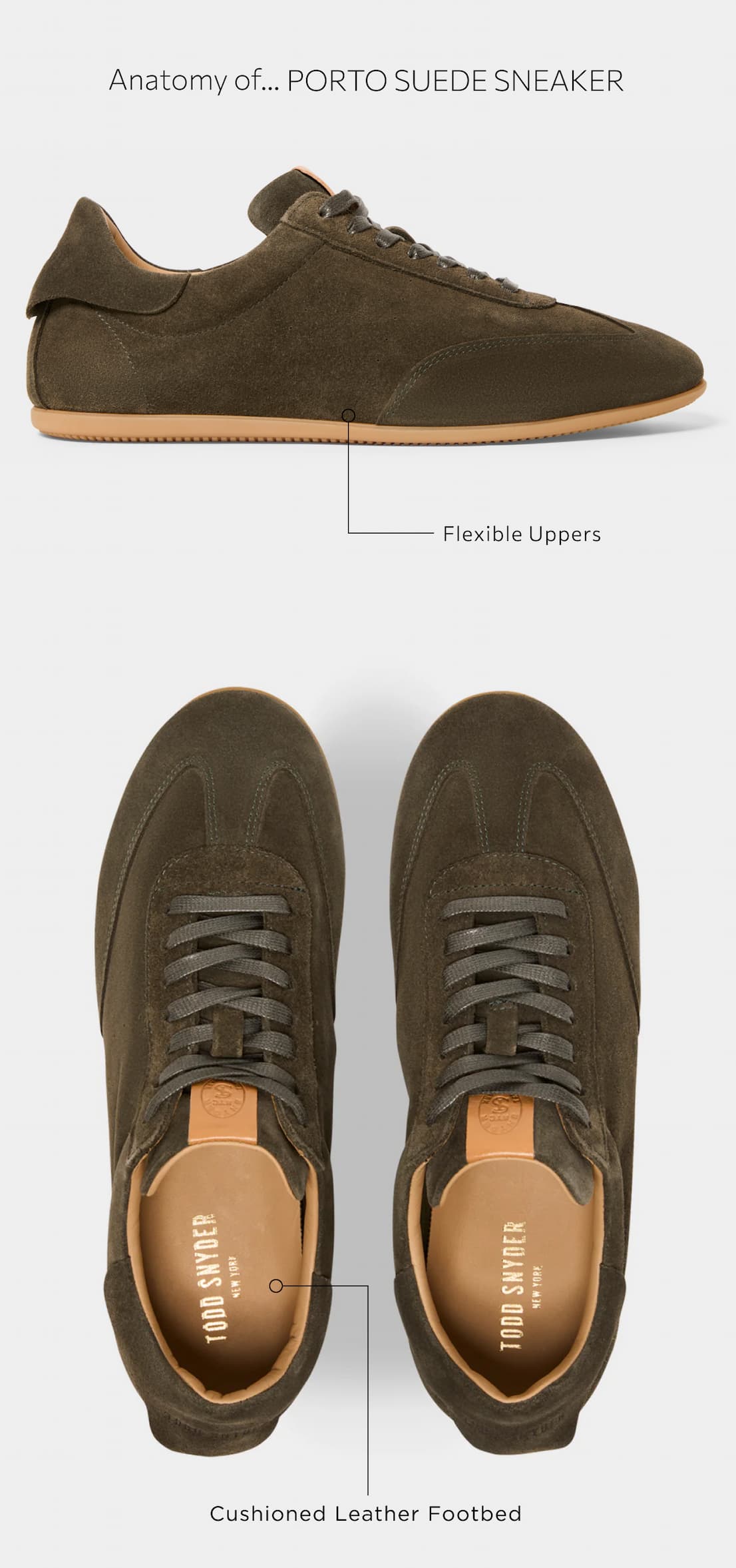 SHOP THE SNEAKER