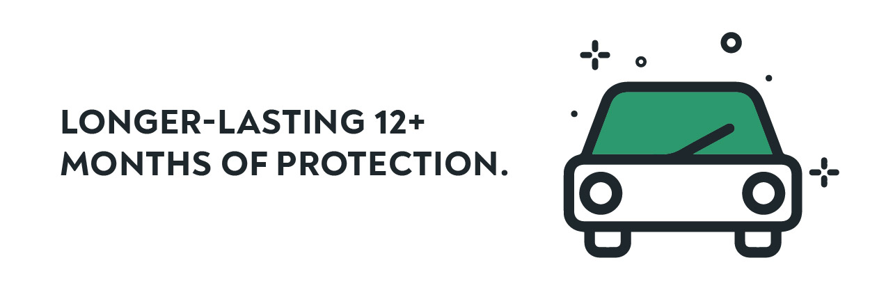 Longer lasting 12+ months of protection