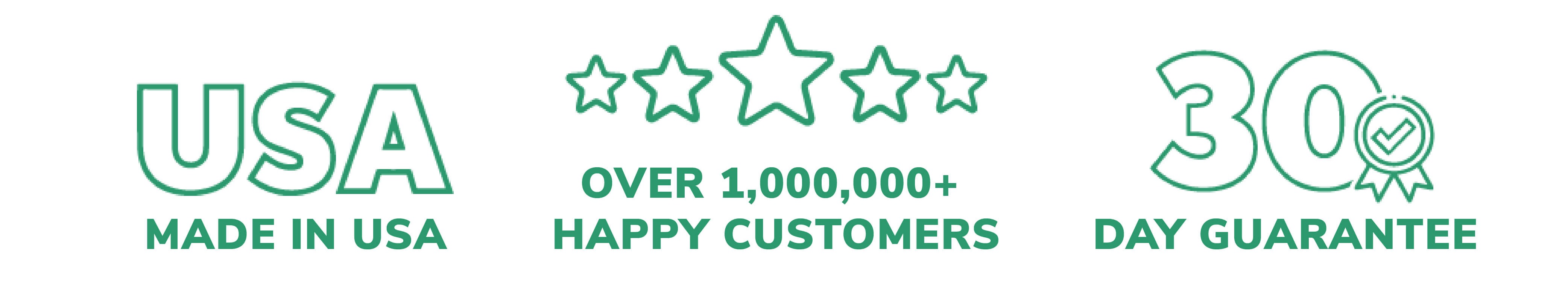Made in the USA, 14,000 5 Star Reviews, 30 Day Guarantee