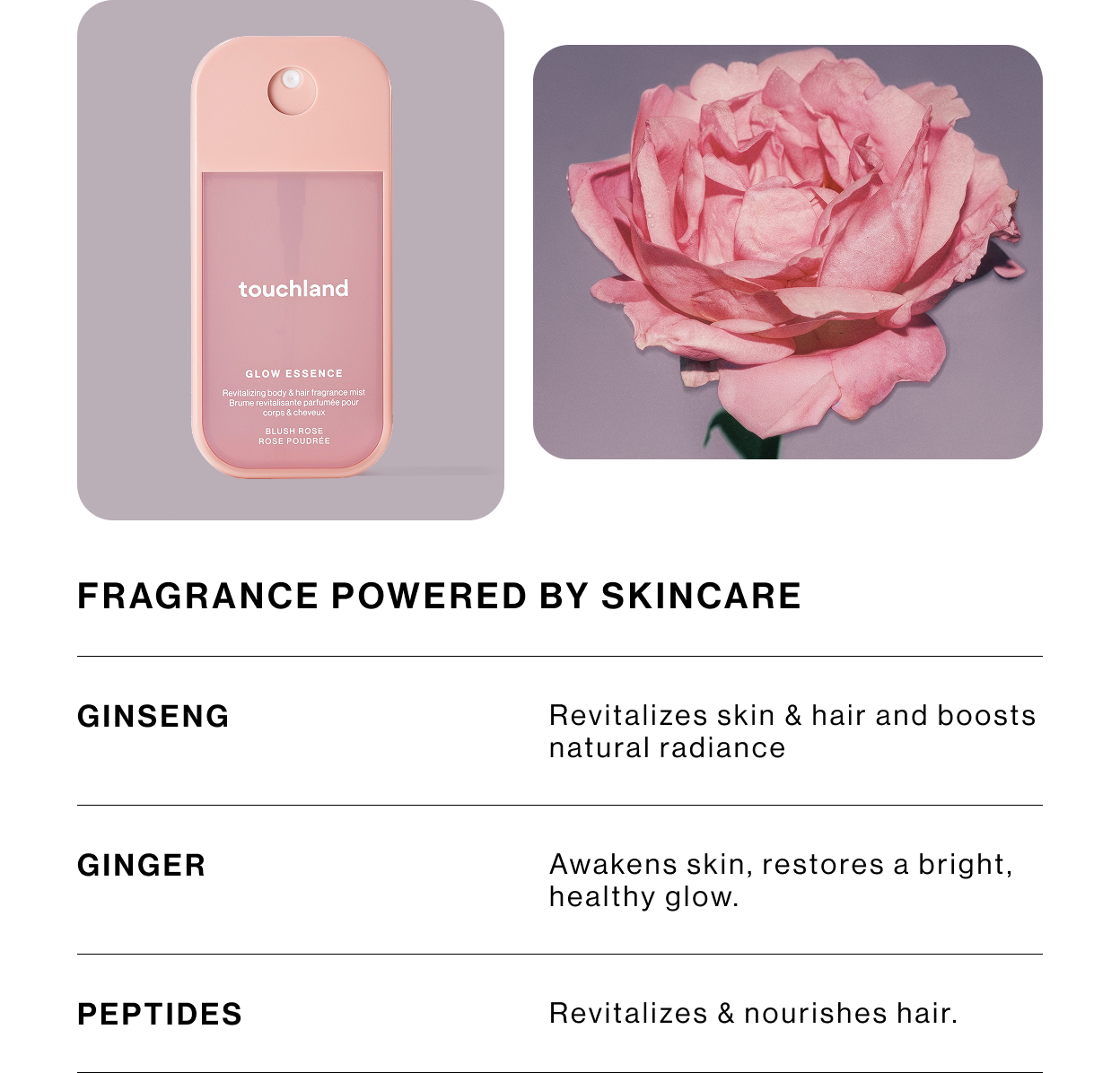 FRAGRANCE POWERED BY SKINCARE GINSENG Revitalizes skin & hair and boosts natural radiance GINGER Awakens skin, restores a bright, healthy glow. PEPTIDES Revitalizes & nourishes hair.