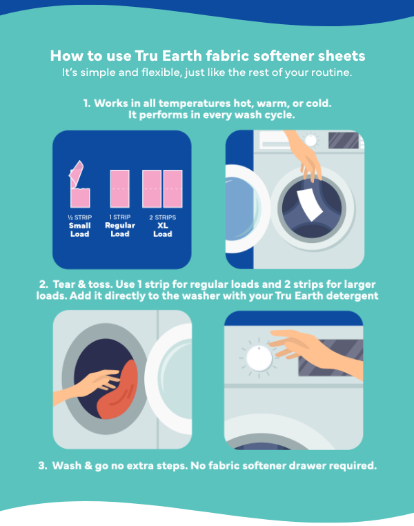 How to use it   It’s simple and flexible, just like the rest of your routine.   1️⃣ Works in all temperatures Hot, warm, or cold. It performs in every wash cycle.   2️⃣ Tear & toss Use 1 strip for regular loads and 2 strips for larger loads. Add it directly to the washer with your Tru Earth detergent.   3️⃣ Wash & go No extra steps. No fabric softener drawer required. 