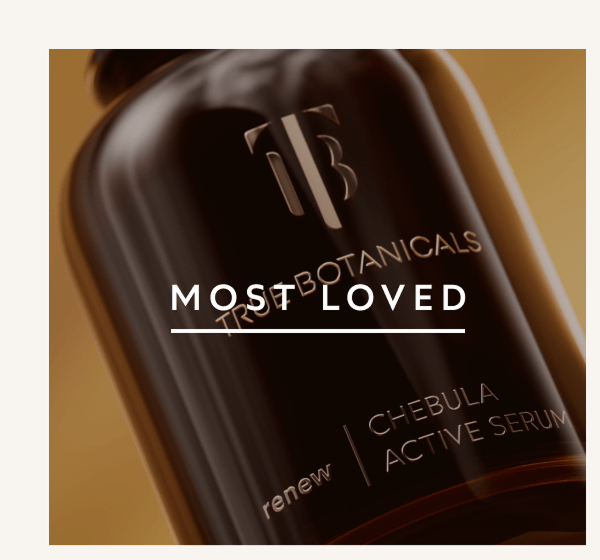 Most Loved