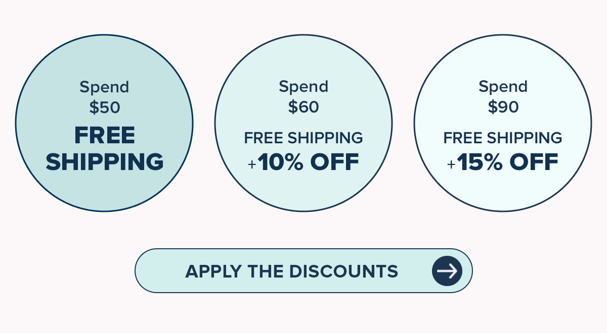 Apply the Discounts