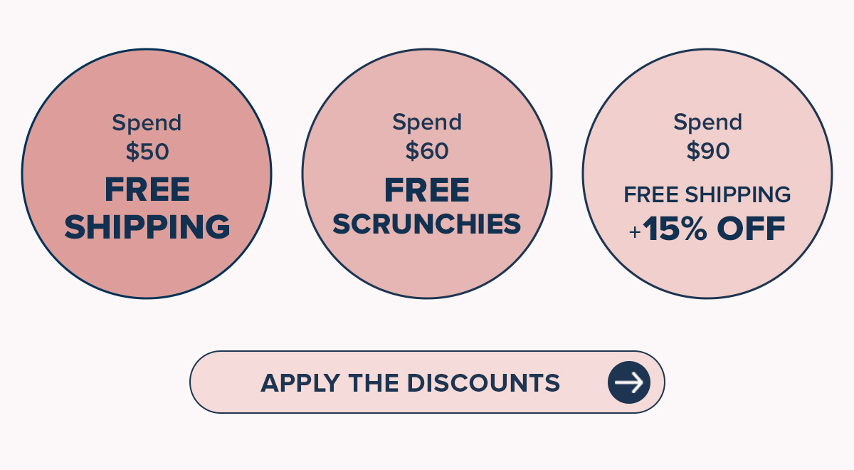 Apply the Discounts