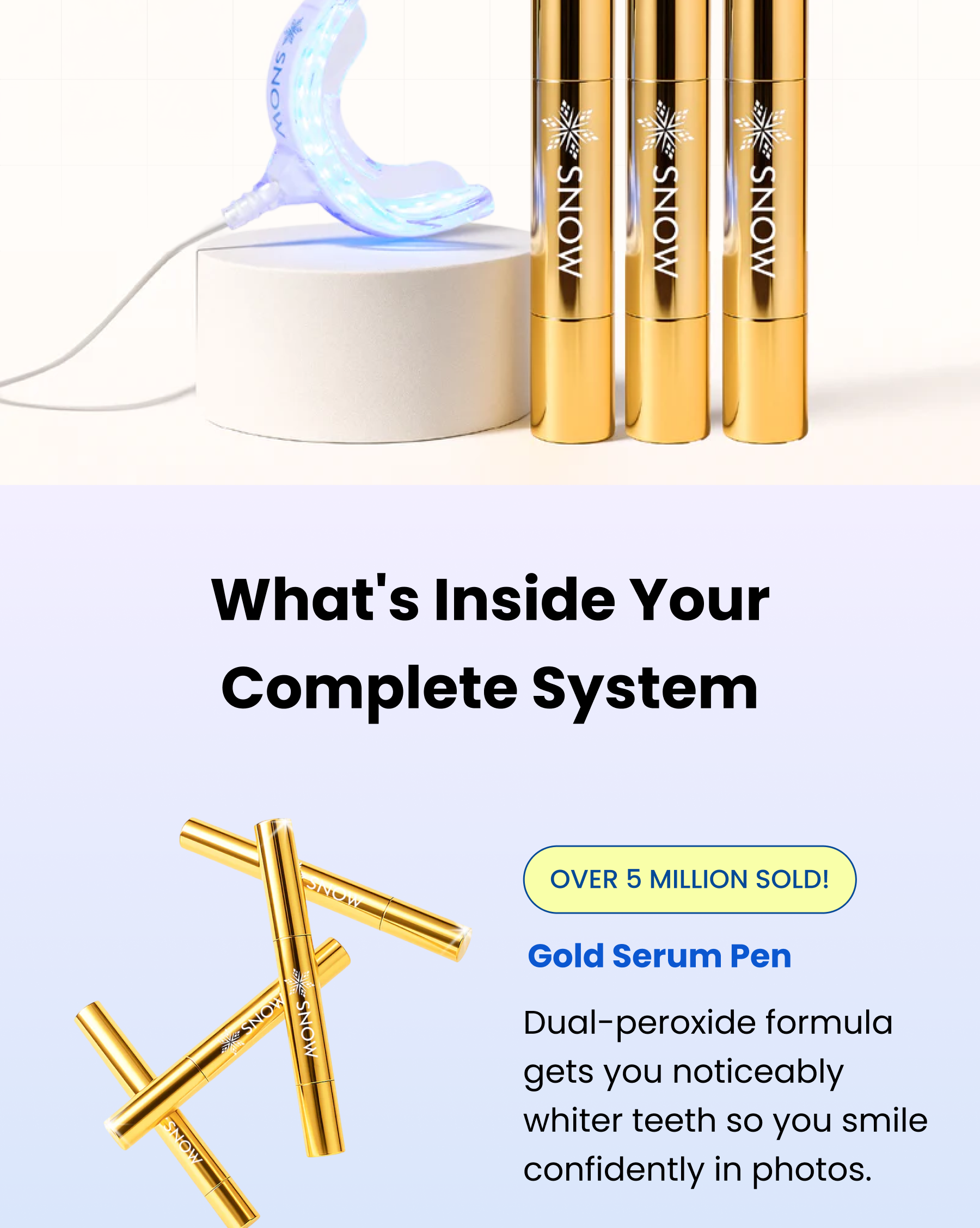 What's inside your complete system?