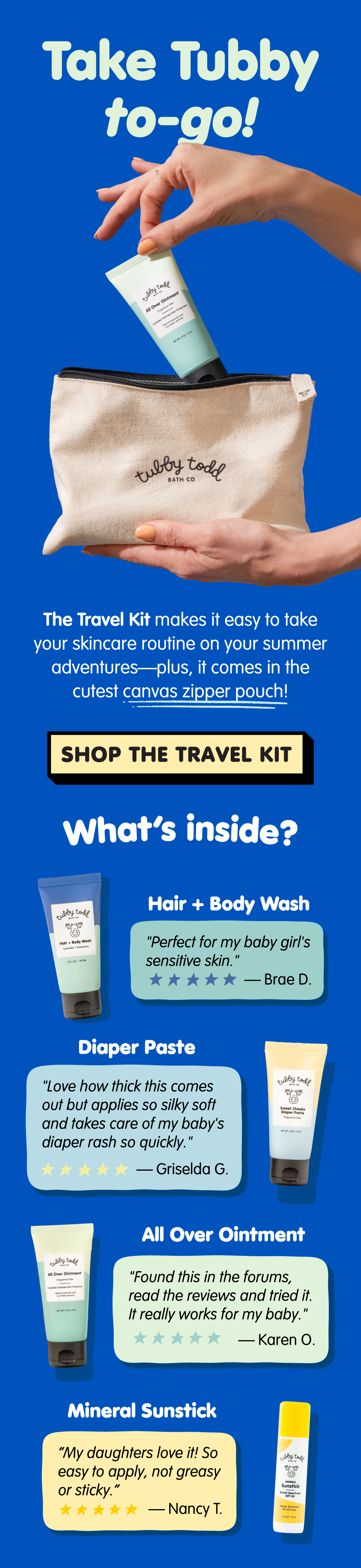 SHOP THE TRAVEL KIT
